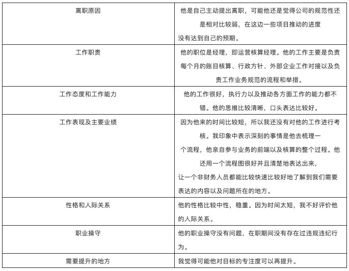 互联网公司是怎么做背景调查的？调查哪些内容？(图5)